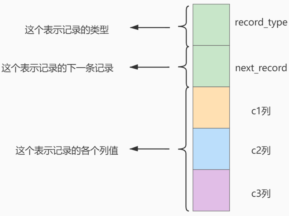 image-20221003044733529