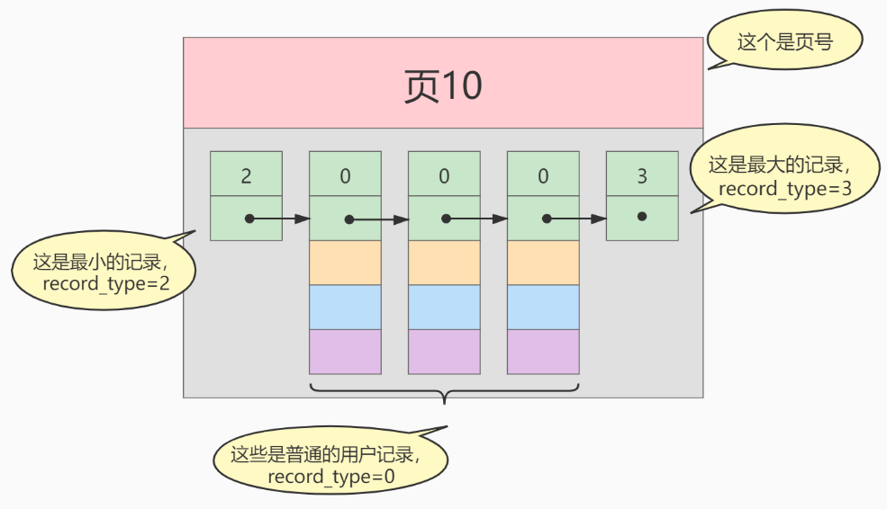 image-20221003045333879