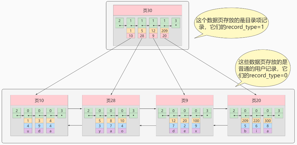 image-20221003202924693