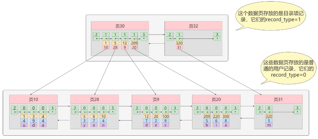 image-20221003203356586