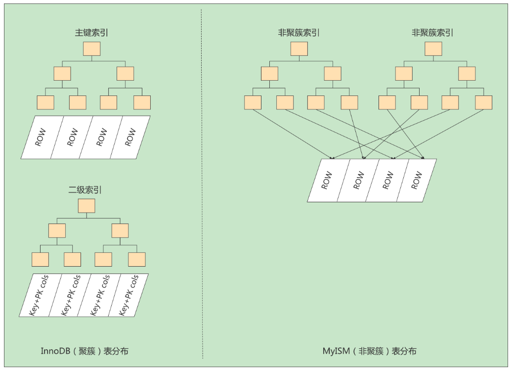 image-20221003232118007