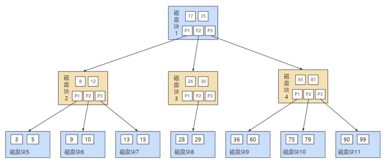 image-20221004204431330
