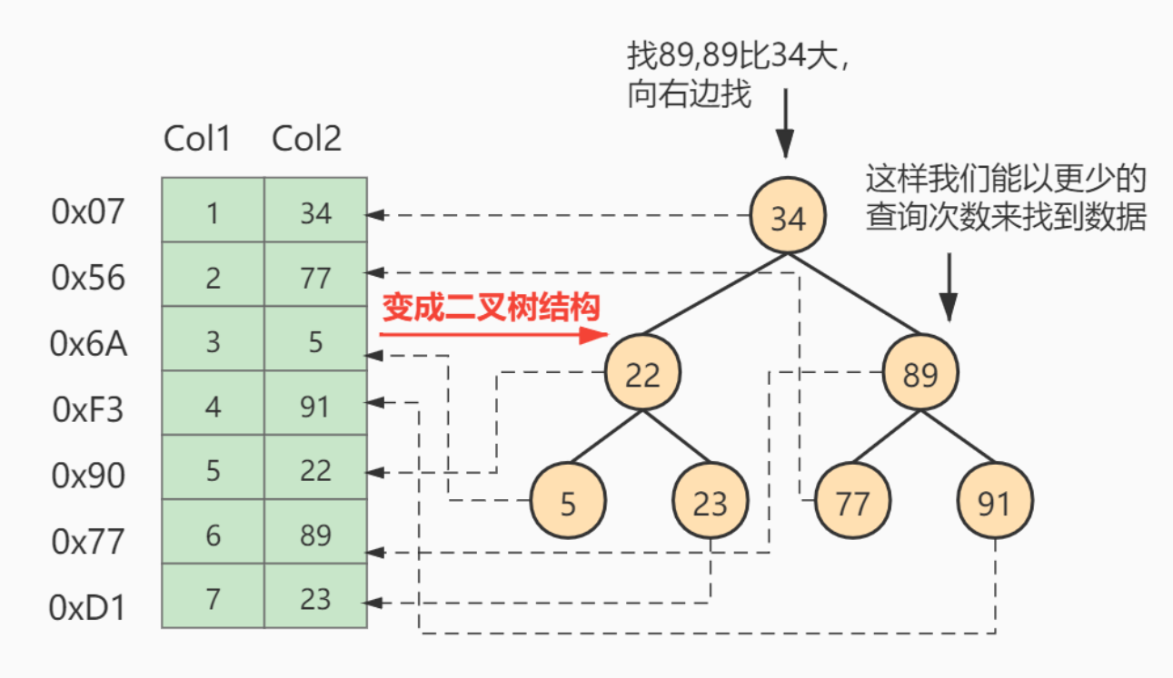 image-20221004223428135