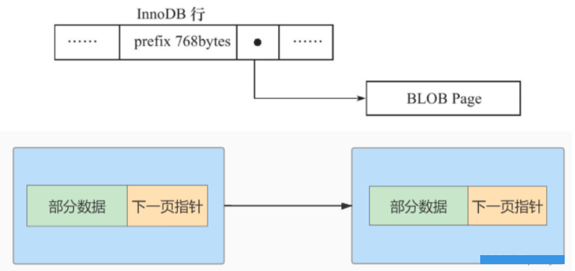 image-20221005180240448
