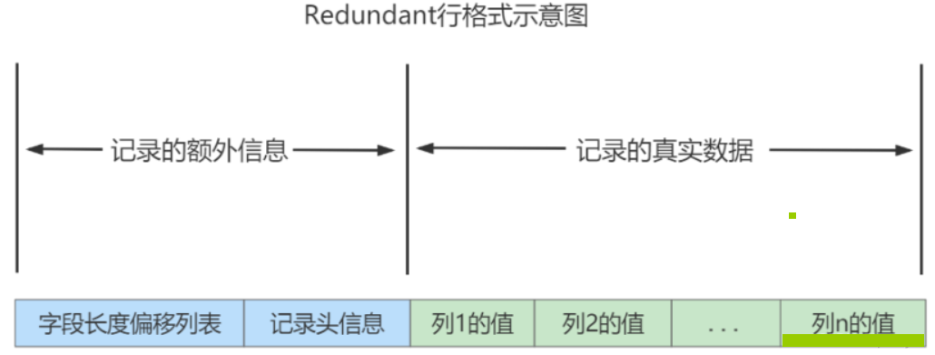 image-20221005201316508