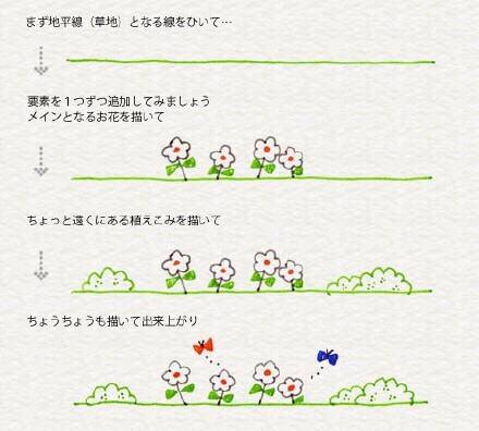 儿童节的简笔画图标素材小福利