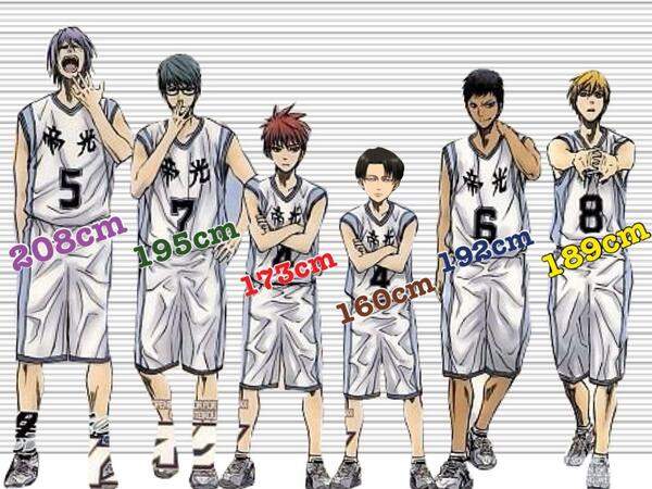 《老外表示动画角色身高很矮》对日本人来说其实很平均？ - 图片10