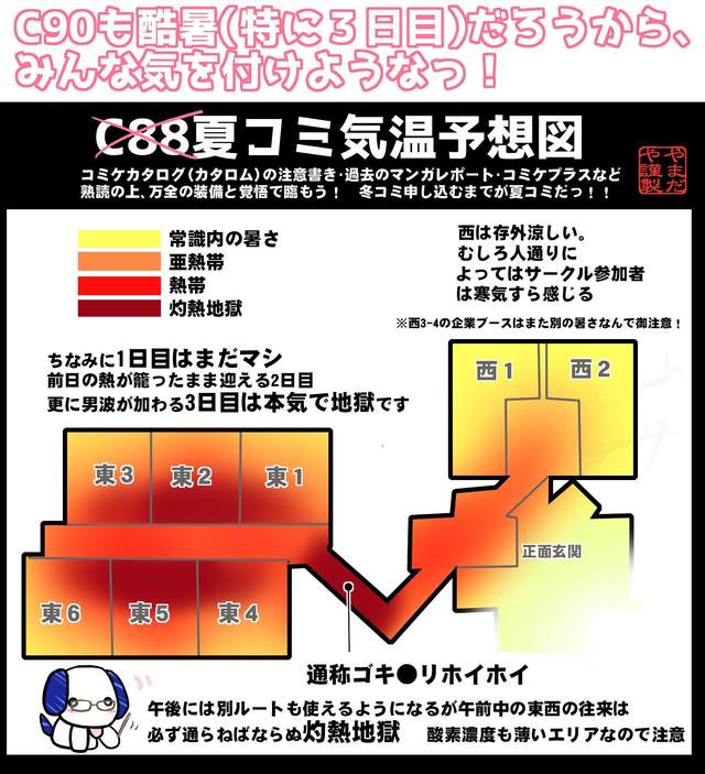 宣导很多次的《同人展防中暑对策》整罐冰块到底怎幺喝…… - 图片4