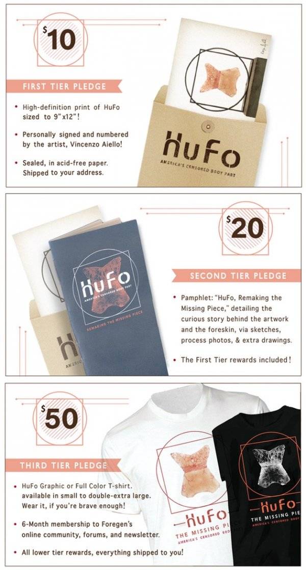 包皮雕塑：启迪人心的重口味艺术