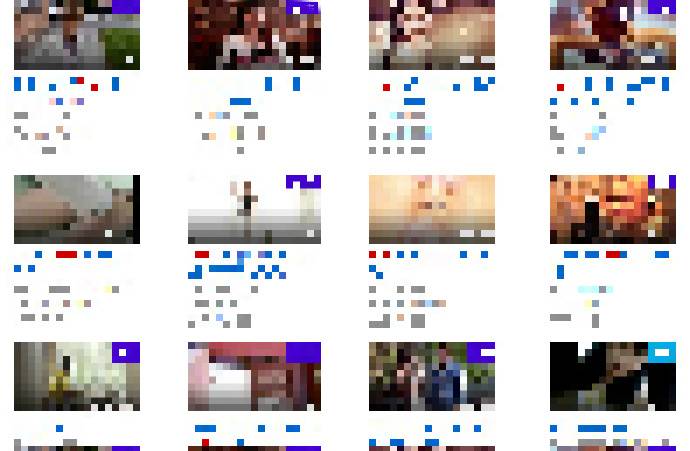 色情网站的流量到底有多大？