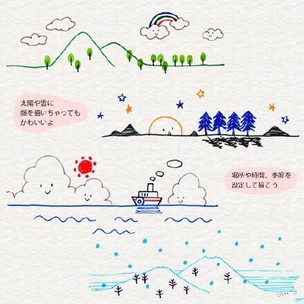 儿童节的简笔画图标素材小福利