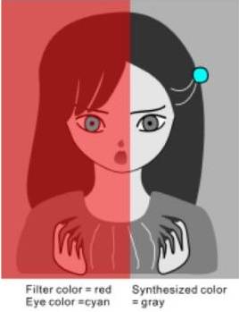 除了那条蓝黑裙子，我们的眼睛还被怎样欺骗过