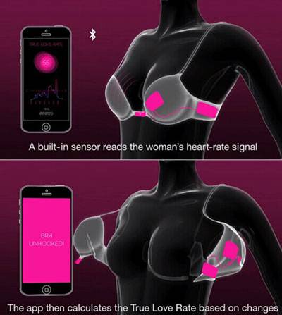 奇葩科技：遇到真爱自动解开的知心胸罩