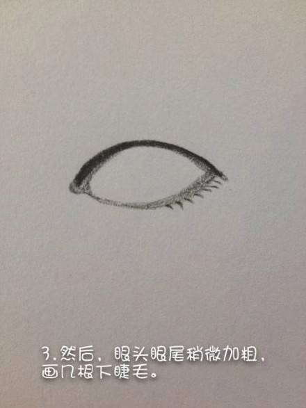 眼睛画法图片3