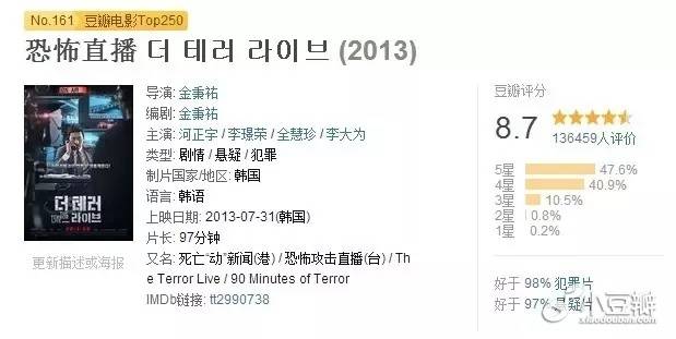 那些足以改变国家的韩国电影 (10)