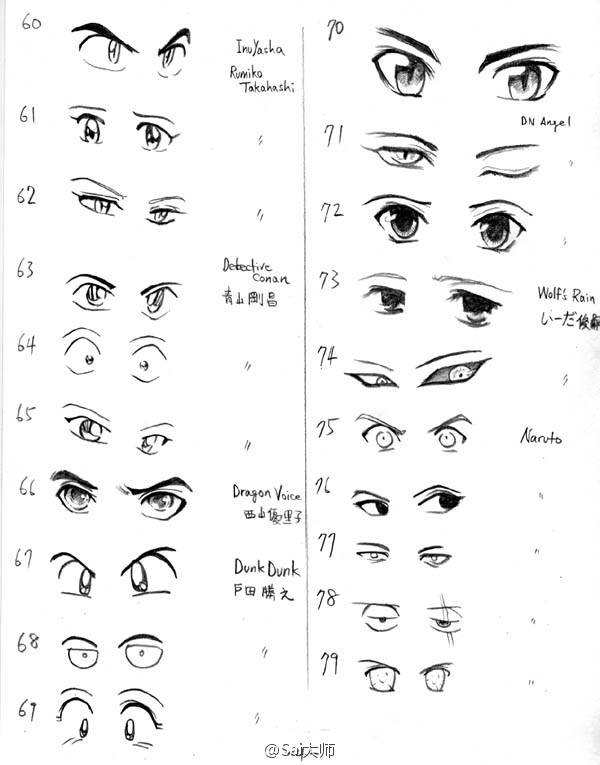 最全面的动漫漫画中关于眼睛的画法参考图片