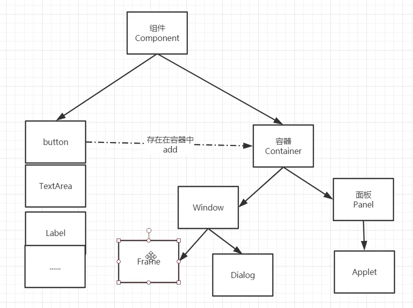 image-20220322081019722