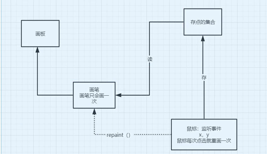 image-20220331112011818