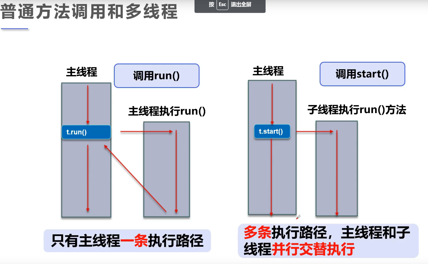 image-20220408134351169