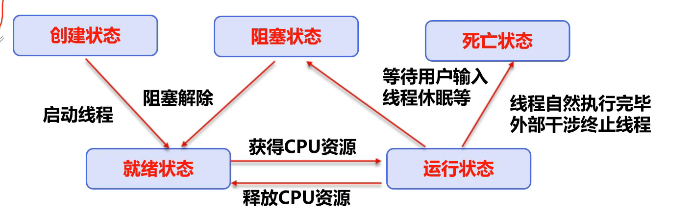 image-20220413114203030