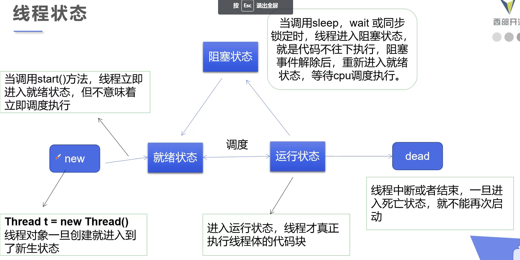 image-20220413114432701