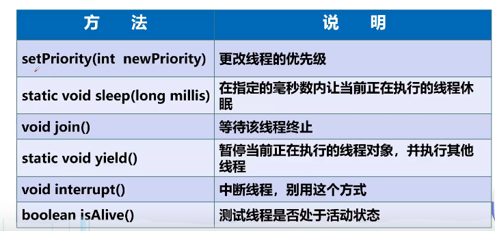 image-20220413114741091