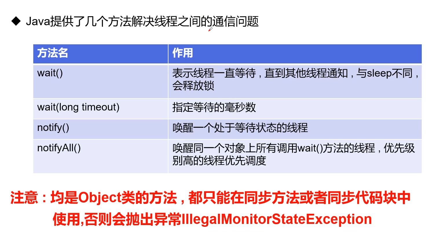 image-20220425230329659