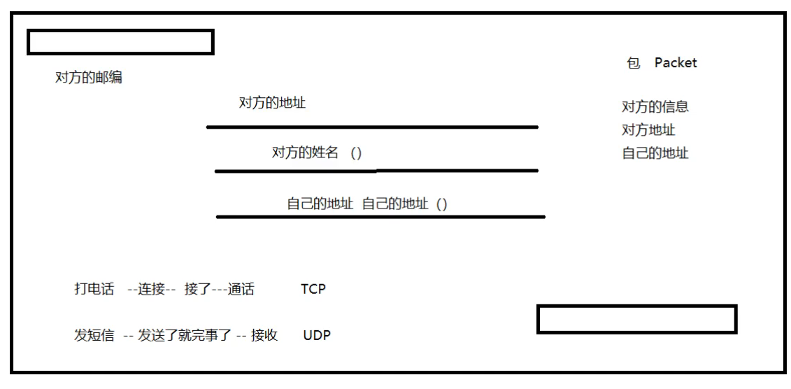 image-20220501143424064