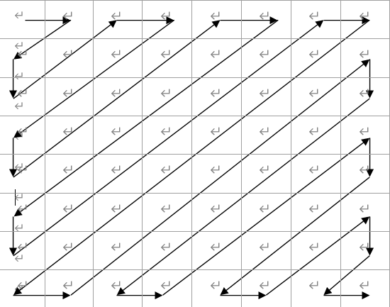 Verilog_JEPG_DECODER