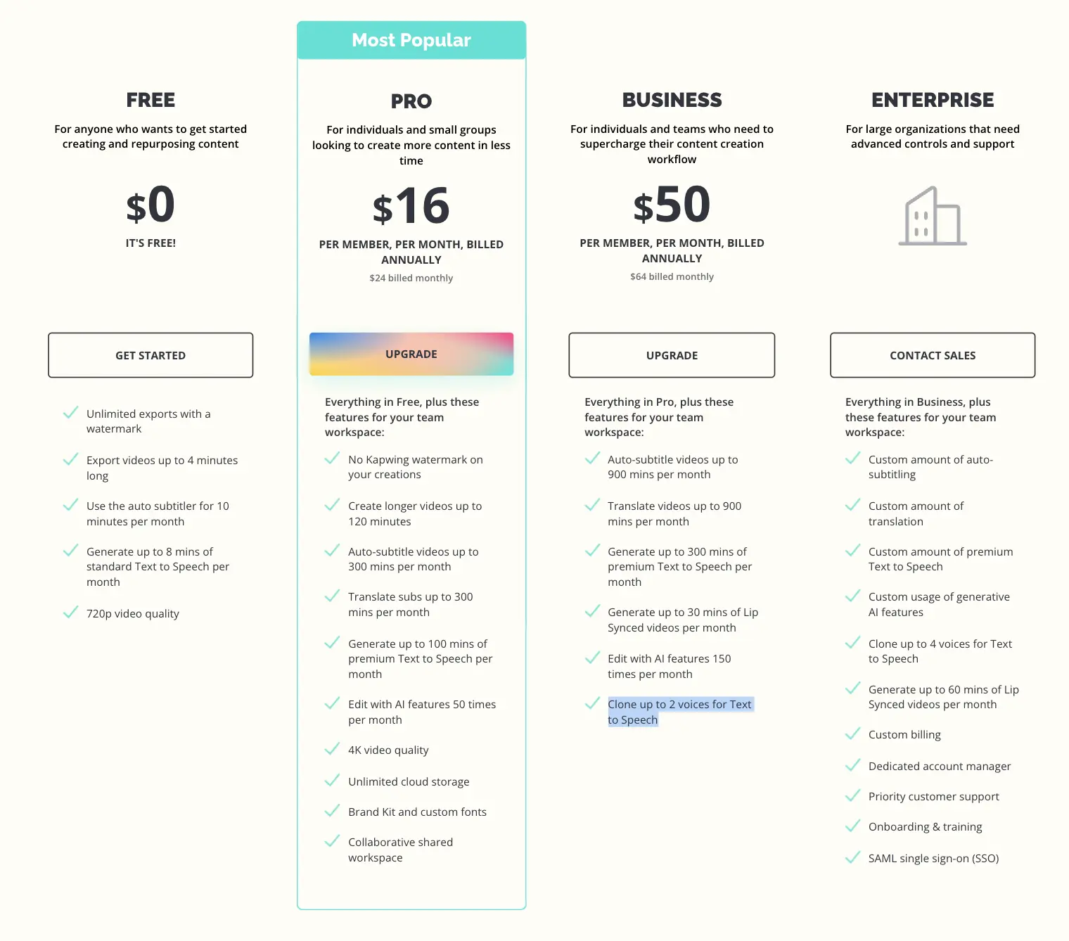 Depicting complex pricing structure of Kapwing