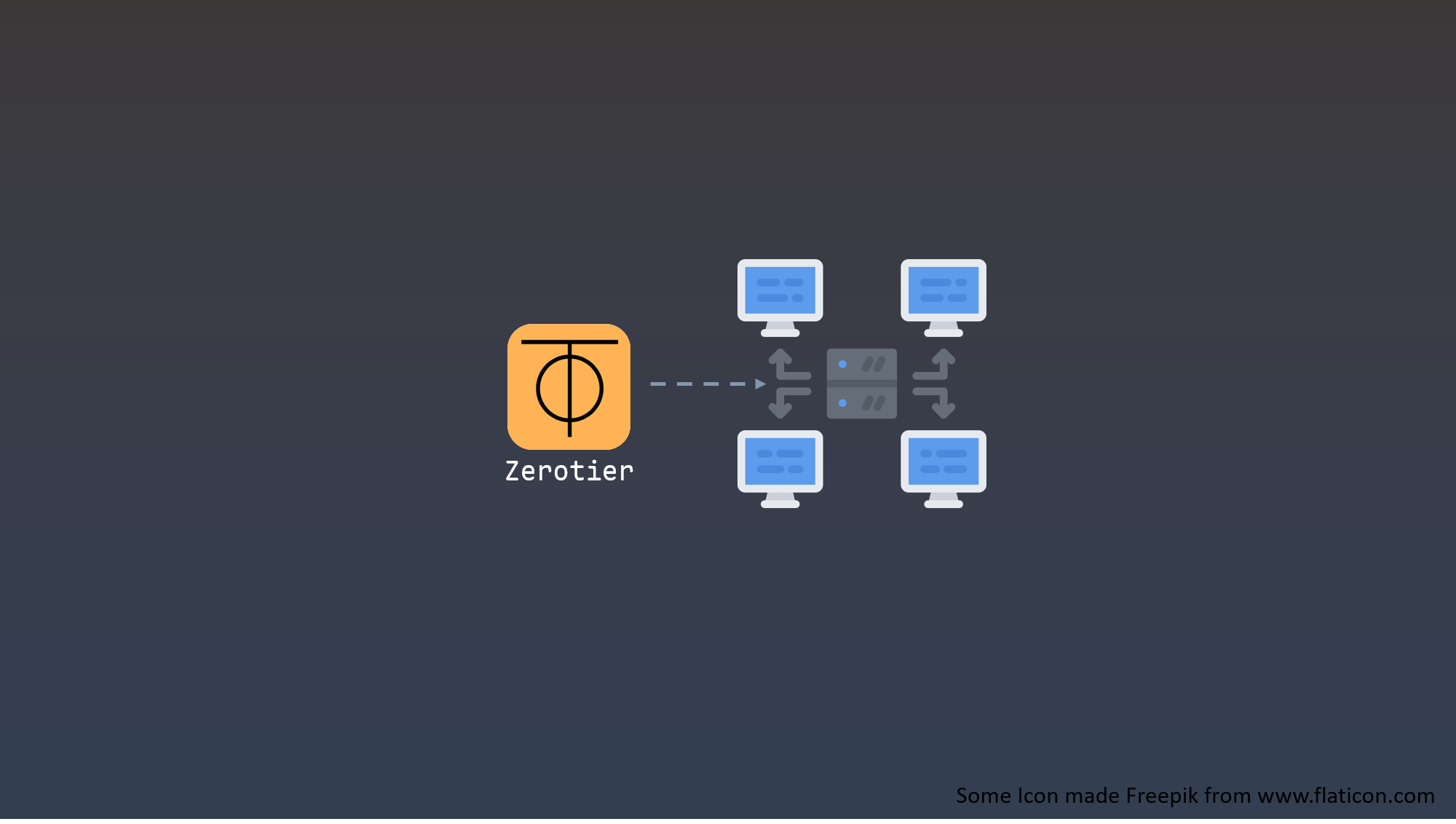 Networking Solution：虛擬區網(VLAN) Zerotier 架設與佈建