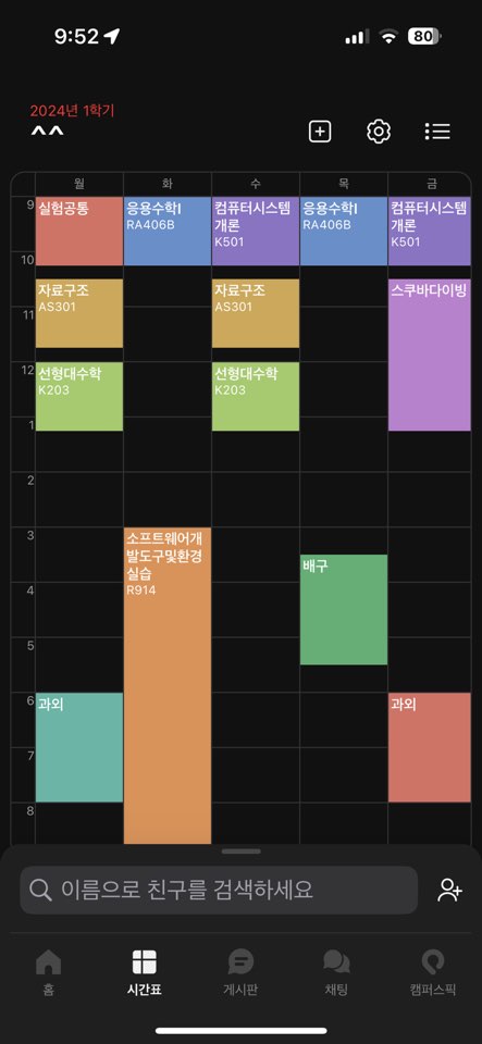서강대학교 스쿠버다이빙 수업 후기