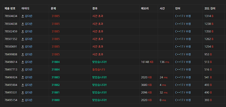 서강대학교 ICPC K512컵 후기