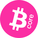 BTX