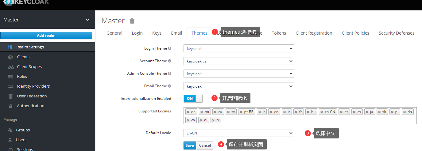 Keycloak