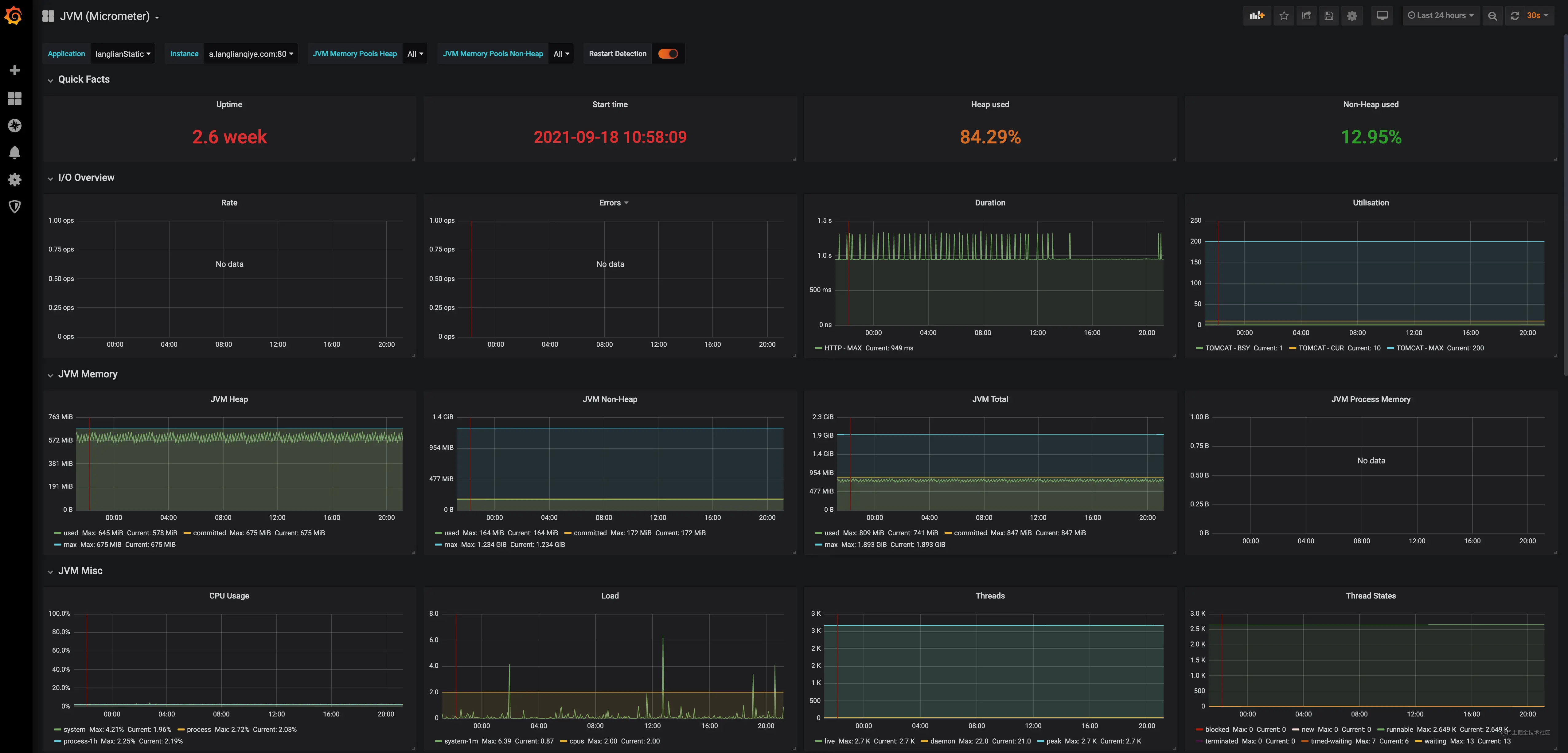 grafana