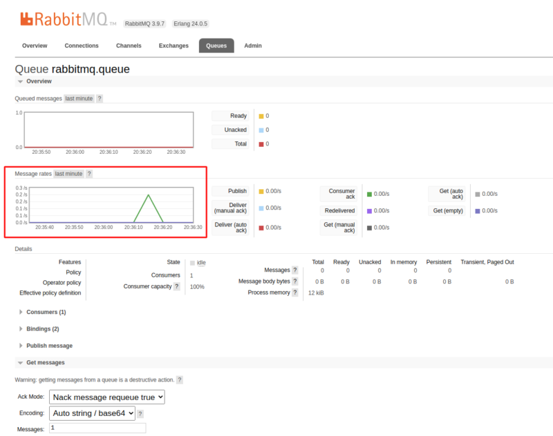 Rabbitmq UI