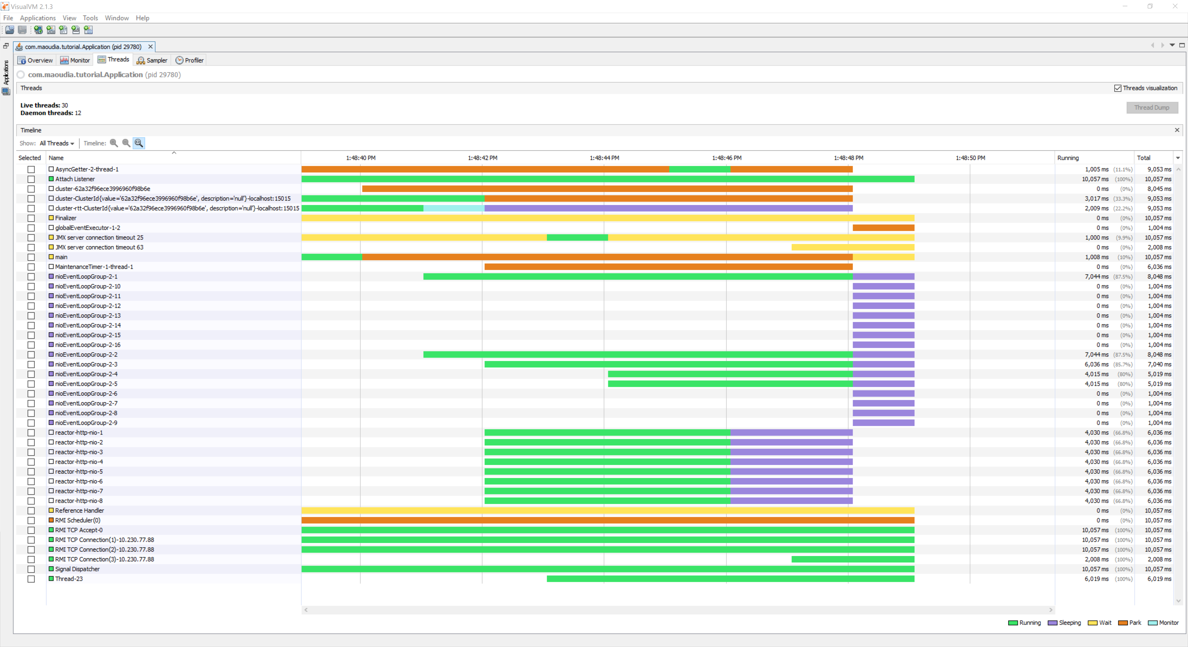 bulk-update-with-spring-data-mongodb-reactive-spring-cloud