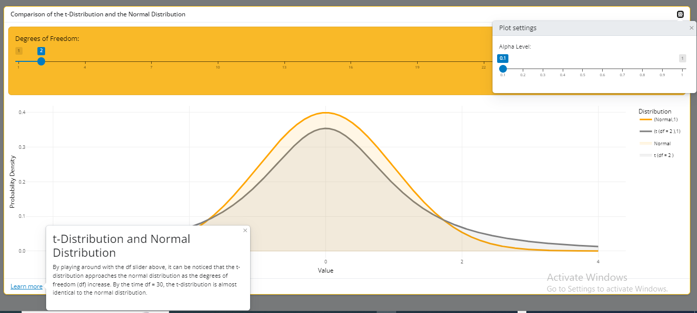 A Shiny App for Exploring the t-Distribution