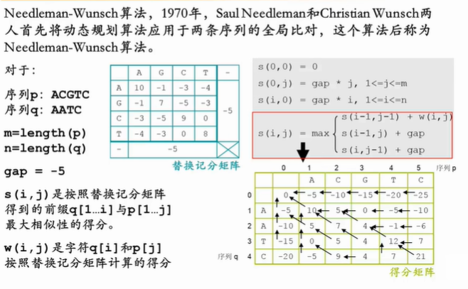 image-20230717220228515