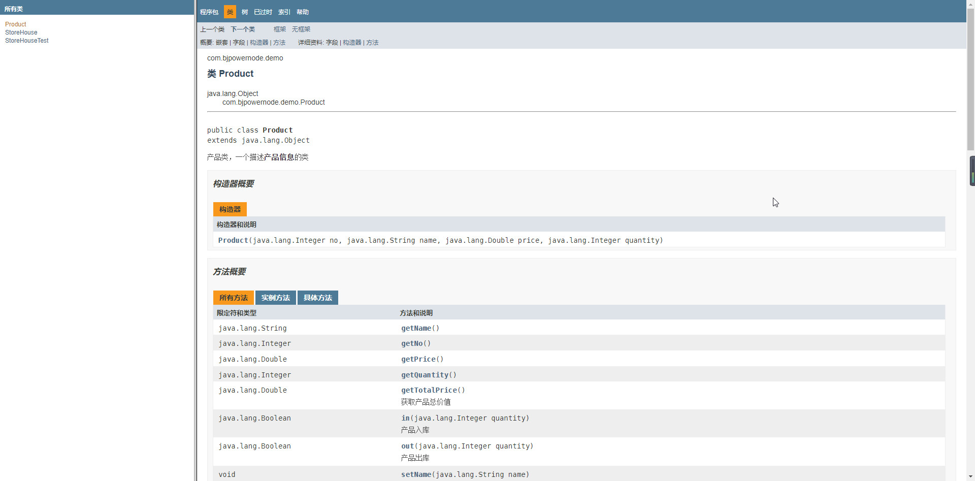 补充-Javadoc-API