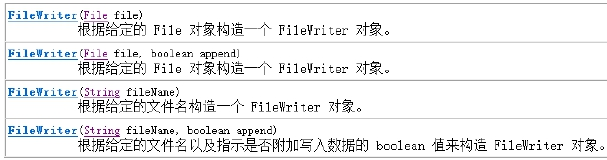 IO-字符流-FileWriter-1-