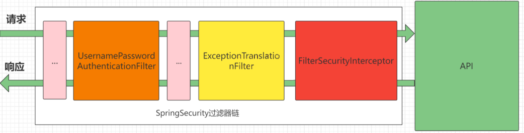 image-20211214144425527