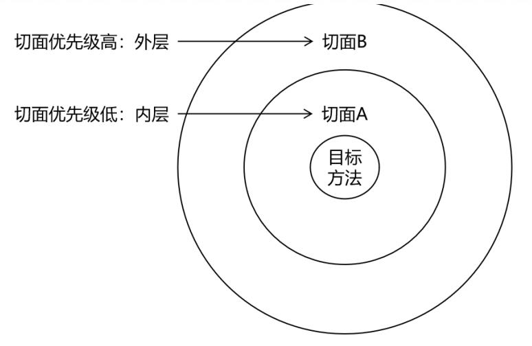 image-20231228195937319