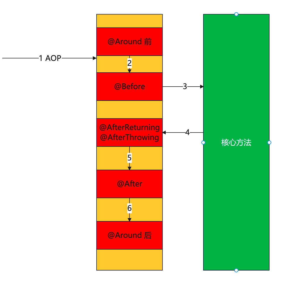 image-20220830174226586