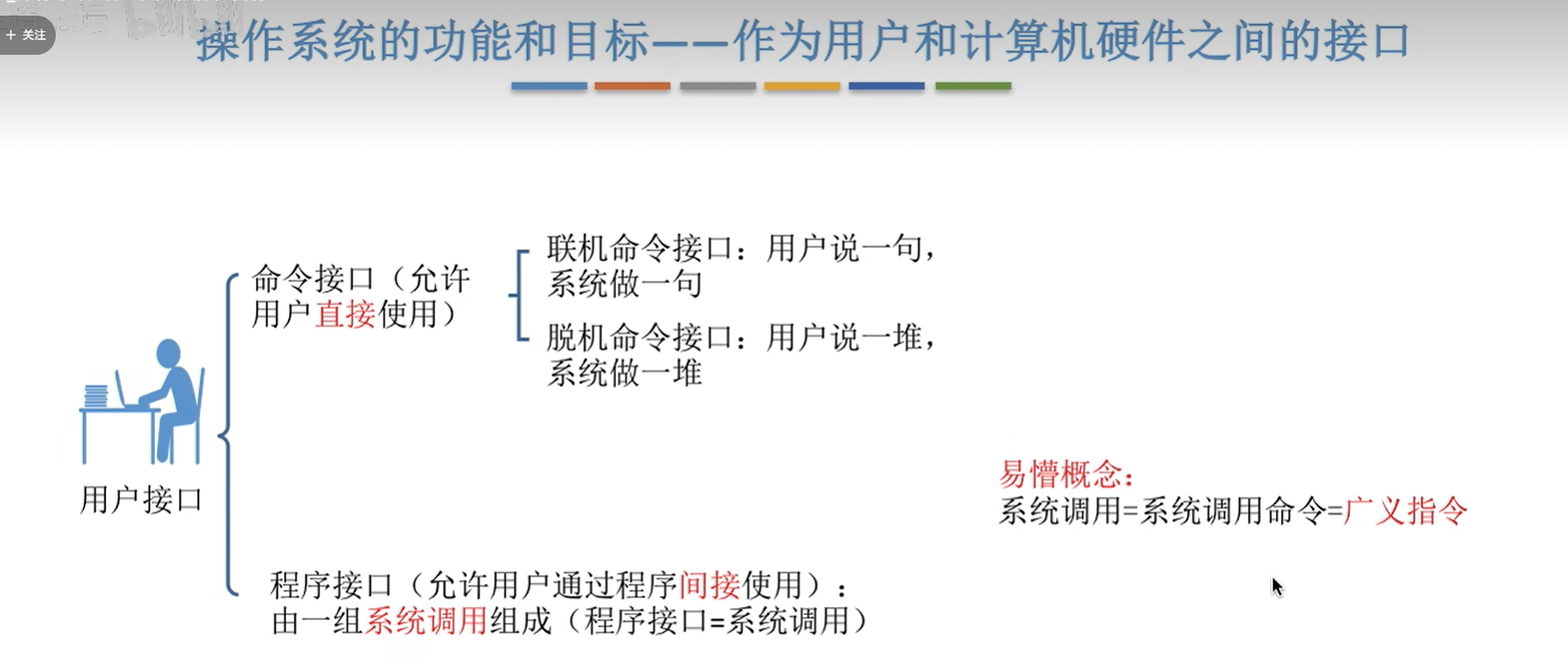 image-20220829202233688