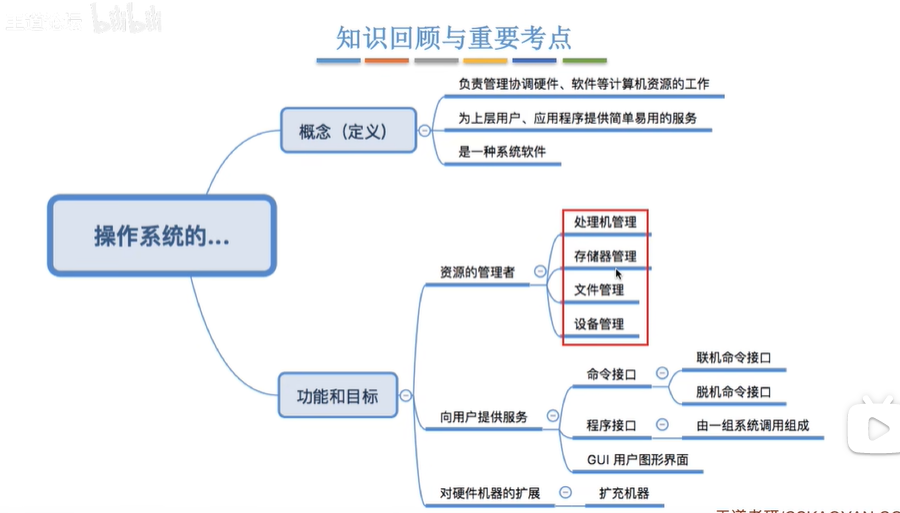 image-20220829202515873