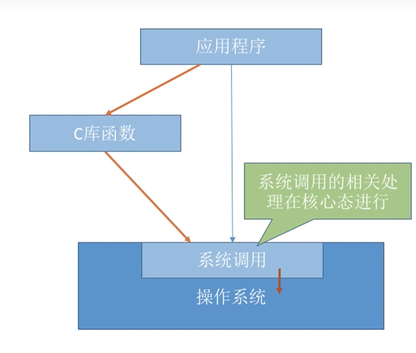 image-20220830103238448