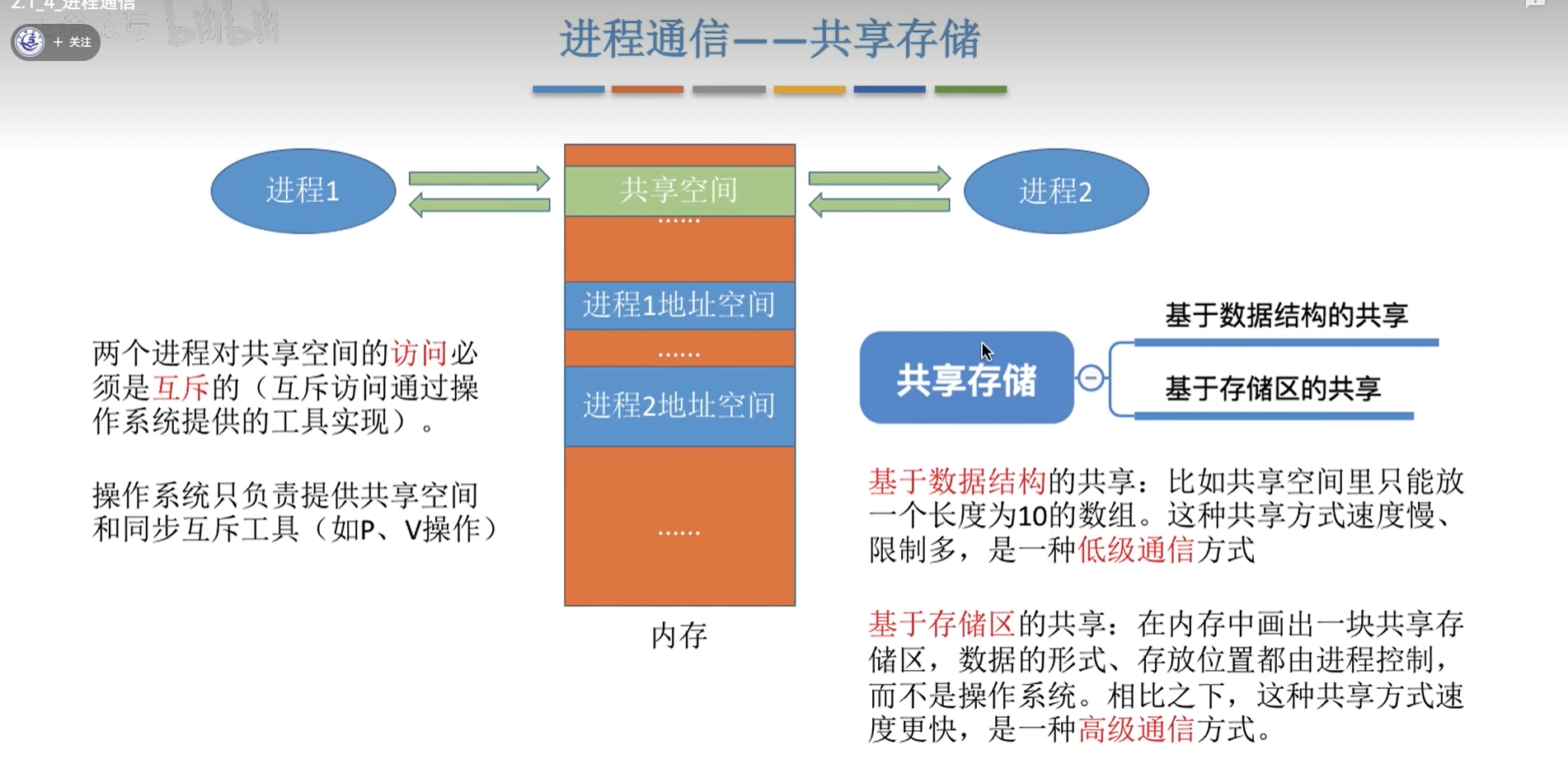 image-20220830155757009