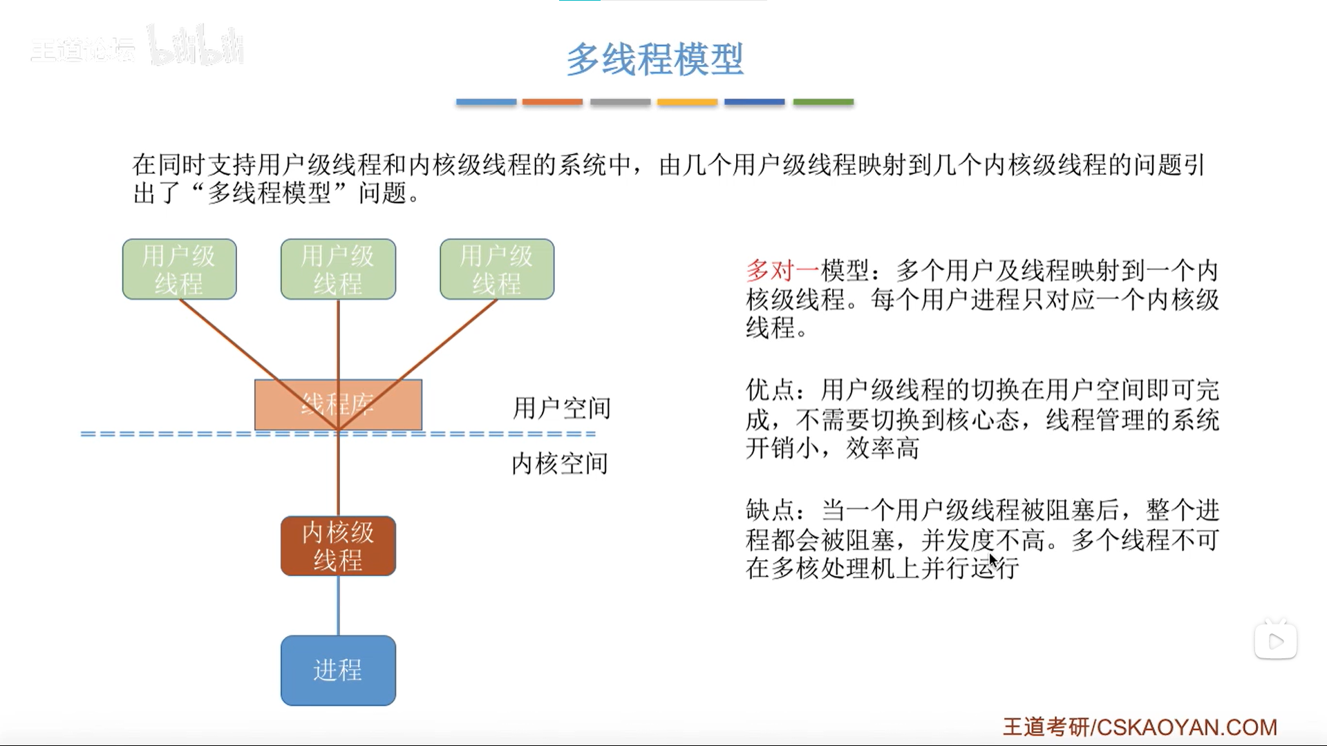 image-20220830165945115